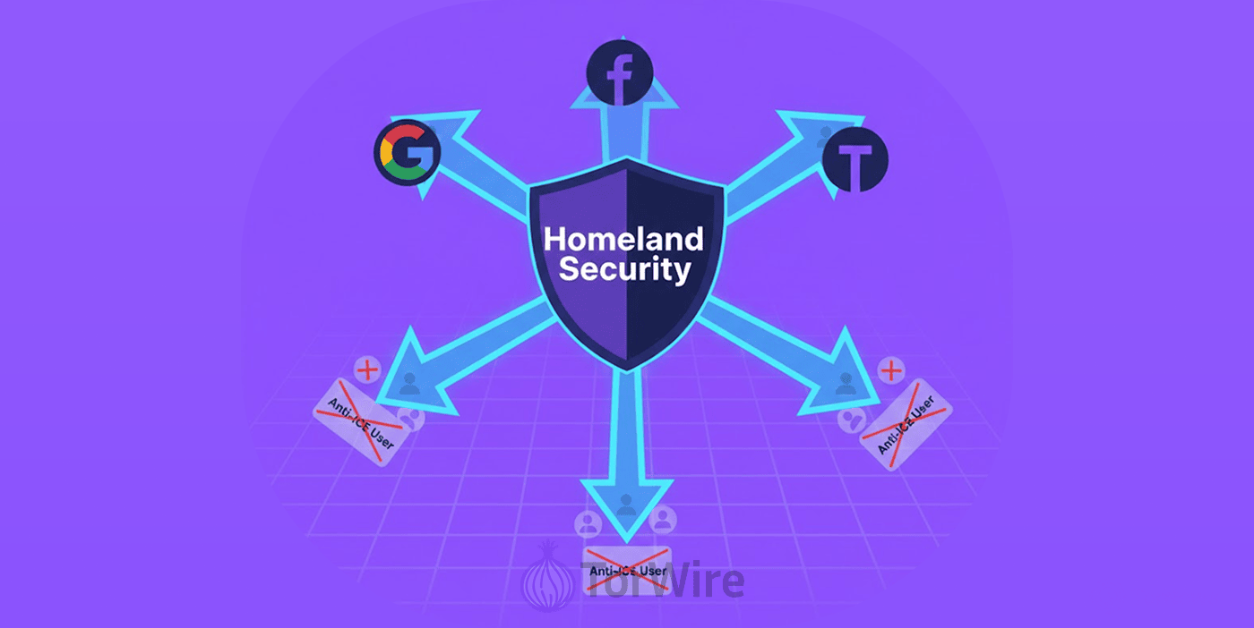 U.S. Department of Homeland Security Pushes Social Platforms to Reveal Identities of Anonymous ICE Critics