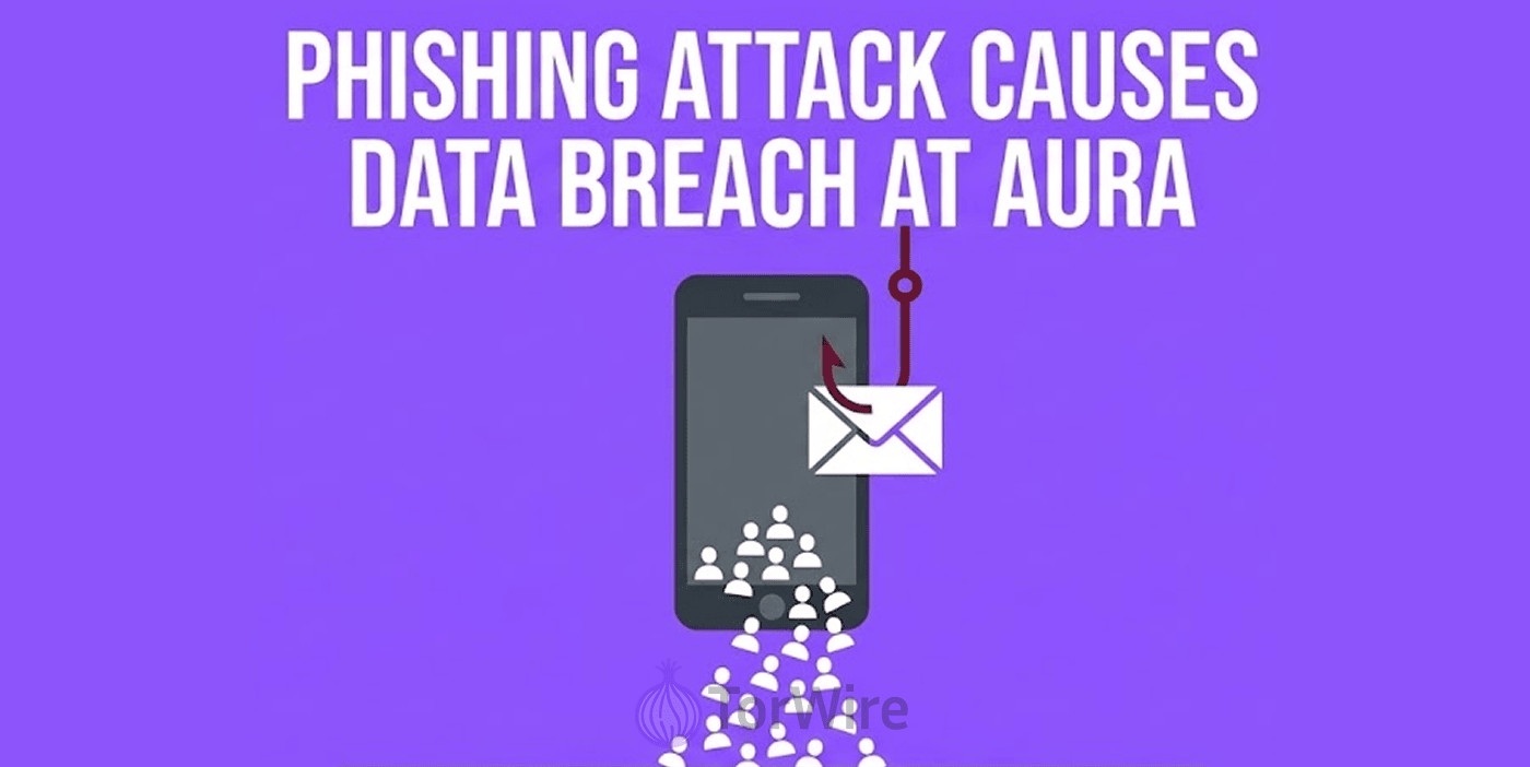 Aura Data Breach Exposes Personal Information of 900,000 Users After Phishing Attack