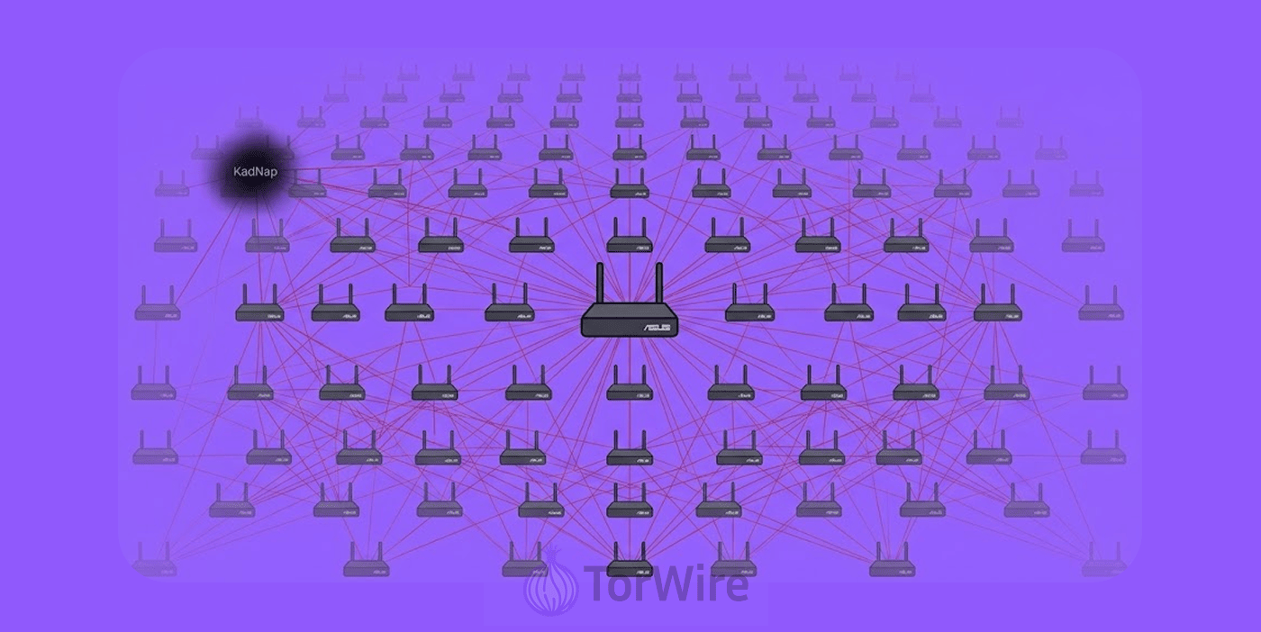 KadNap Botnet Hijacks 14,000 Asus Routers, Powers Decentralized Cybercrime Network