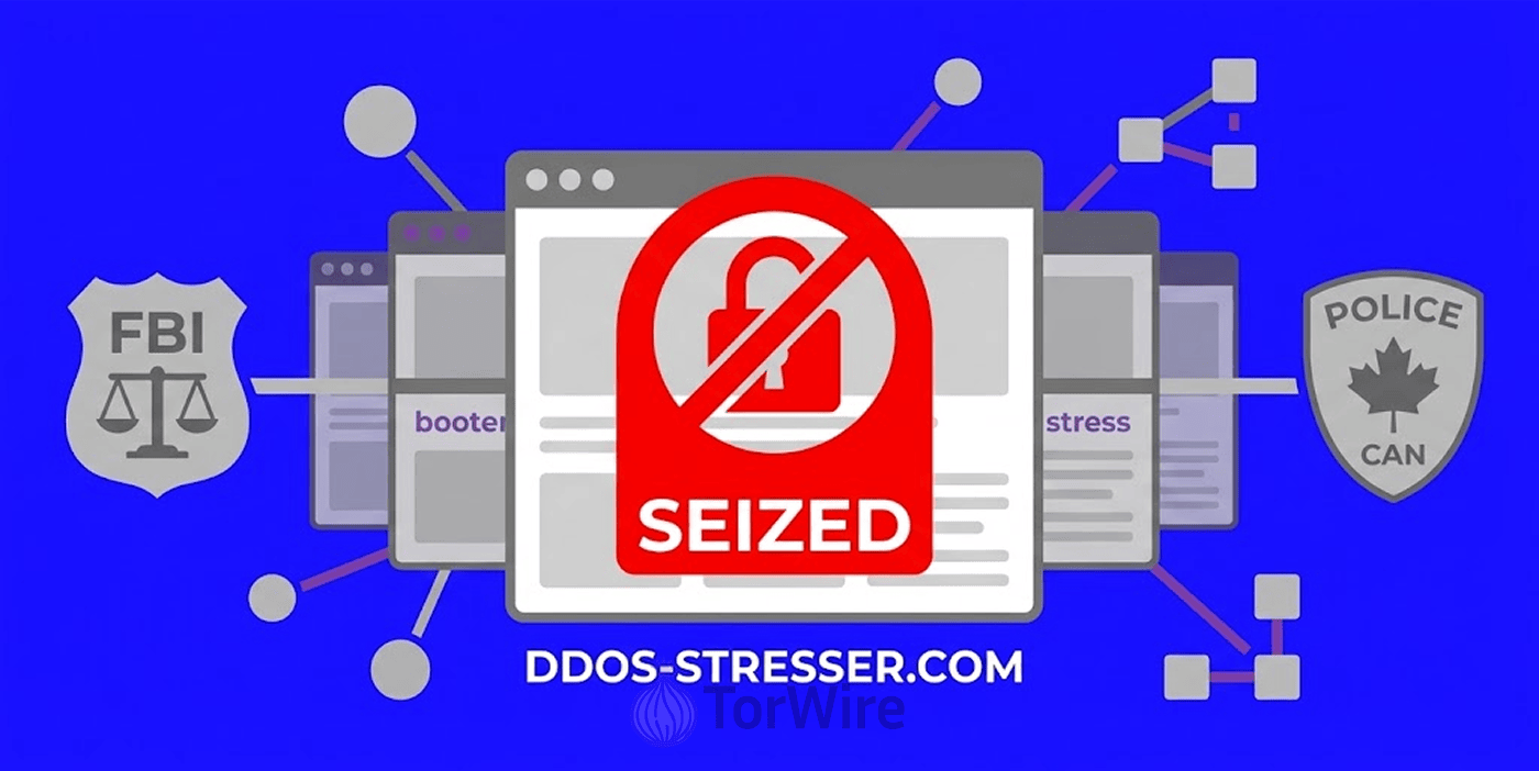 FBI and Canadian Police Seize Domains Linked to Long-Running DDoS Service