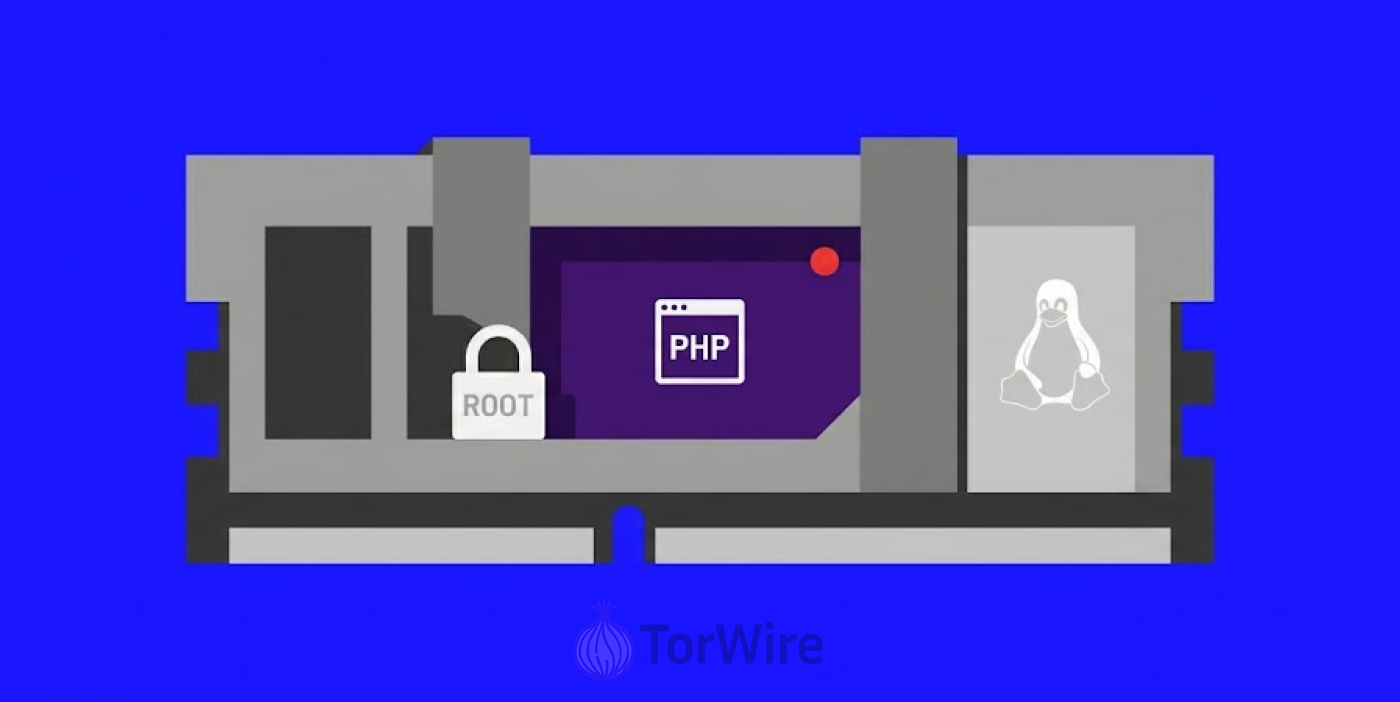Linux Rootkit Hides PHP Web Shell in F5 BIG-IP APM Memory